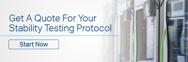 Call to action to get a quote for stability testing of cosmetics, over-the-counter drug, supplements, and other products.