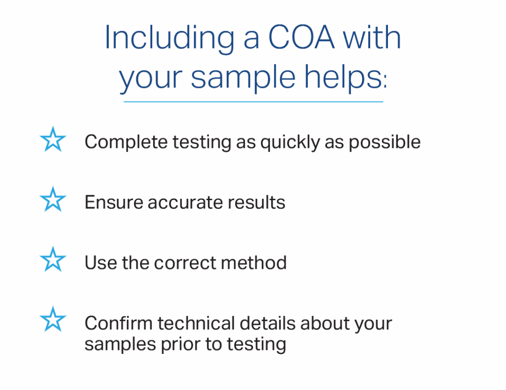 CL - COS - Submit COA Graphics - 100125 - Certified Laboratories Include your COA when sending raw materials for Ido-BR1 lab testing.