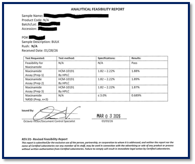 Example feasibility report for dietary supplement lab testing. 