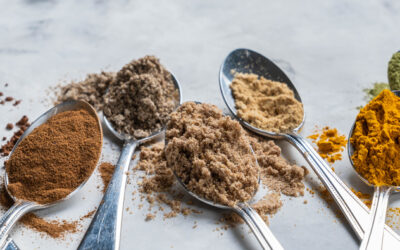 How to Test for Lead in Spices: A Guide to Detecting Heavy Metals